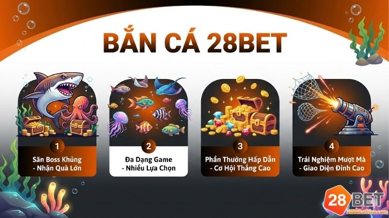 ban-ca-28bet-san-choi-doi-thuong-dai-duong-hap-dan-nhat