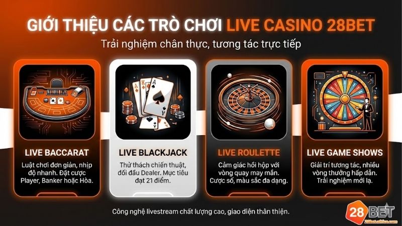 live-casino-28bet-cuoc-chuyen-nghiep-voi-dealer-nong-bong